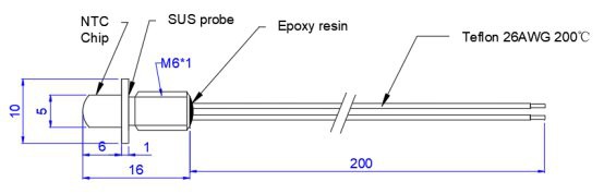 Dimensions Dimensions
