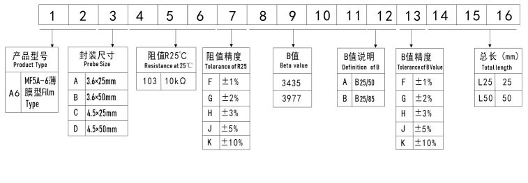 product-650-226 Part number code of Width 4.5mm Length 50mm Film NTC Thermistor